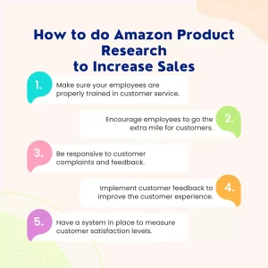 How to do amazon fba product research
